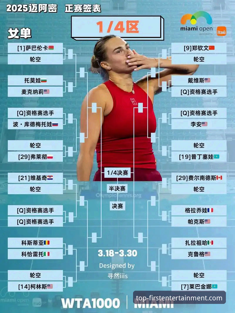 沙漠风暴与赛程危机：顶级网球赛事背后的物流困局深度评测