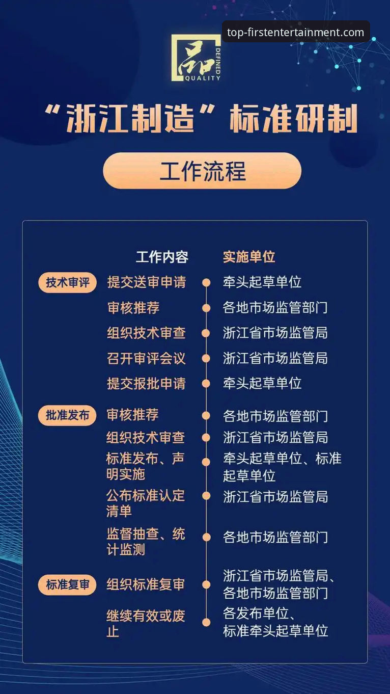 第一娱乐平台v2.2.0版本更新与体验优化完整指南