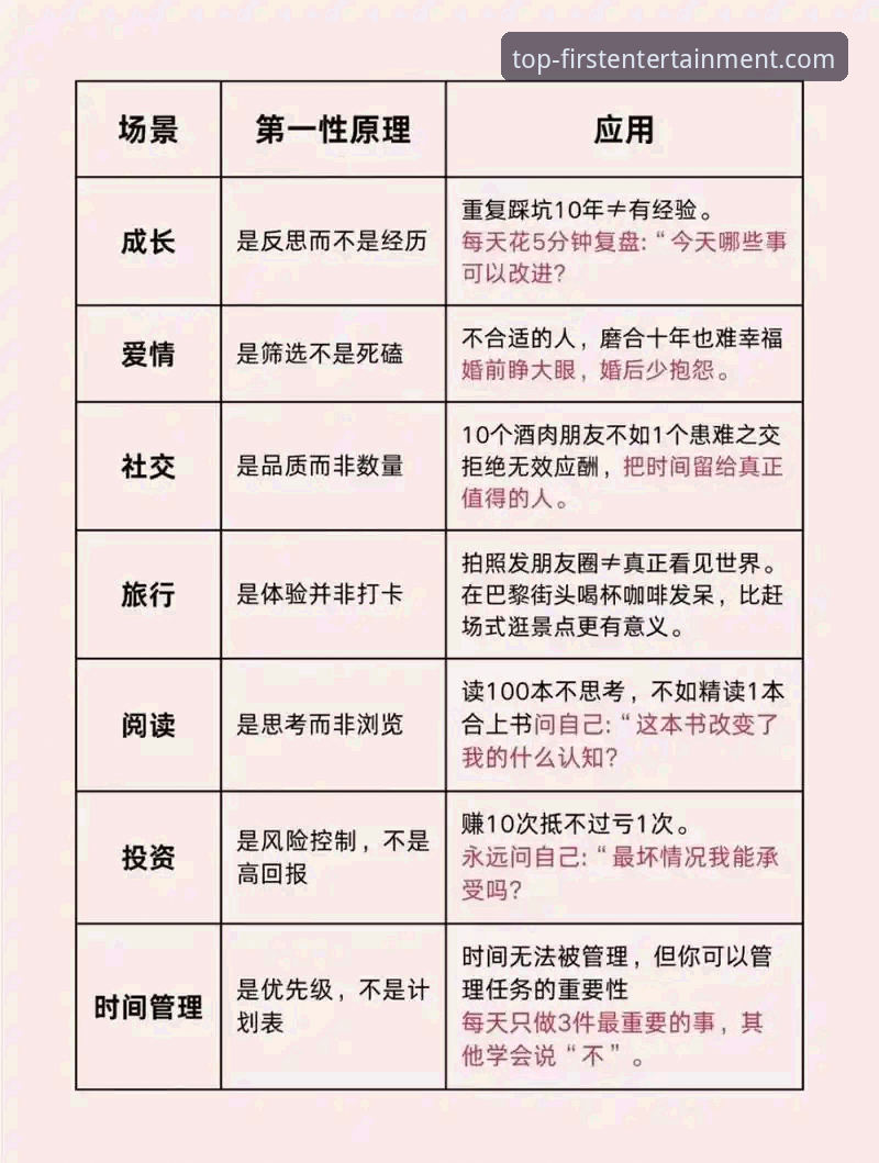 第一娱乐平台稳定性详解与优化教程