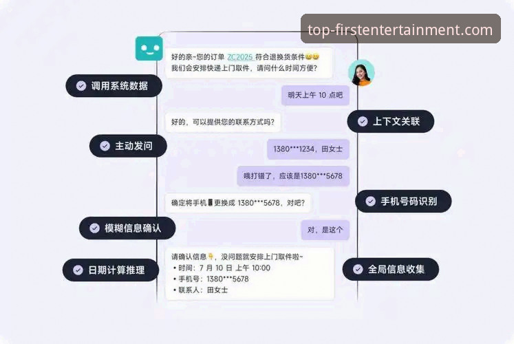 第一娱乐平台客服常见问题解决指南